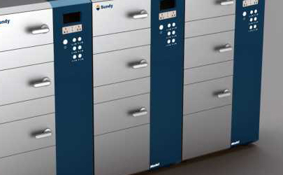 煤碳檢測儀器產品線PI梳理